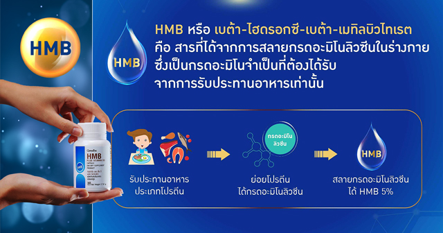 ดูแลมวลกล้ามเนื้อด้วย เอช เอ็ม บี พลัส วิตามินดี 3 เพื่อคุณภาพชีวิตที่ดีในระยะยาว